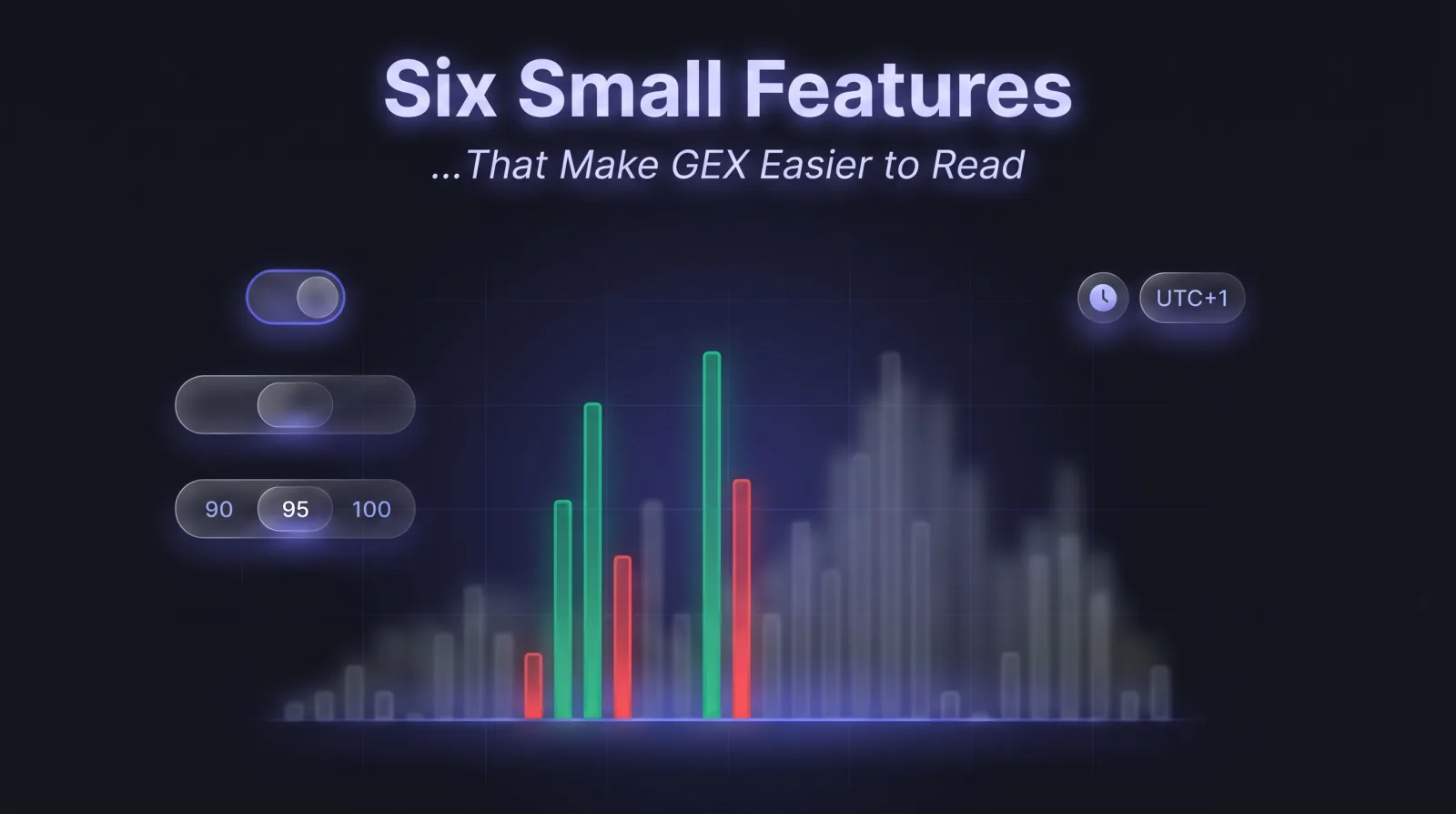 Six Small Features That Make GEX Easier to Read